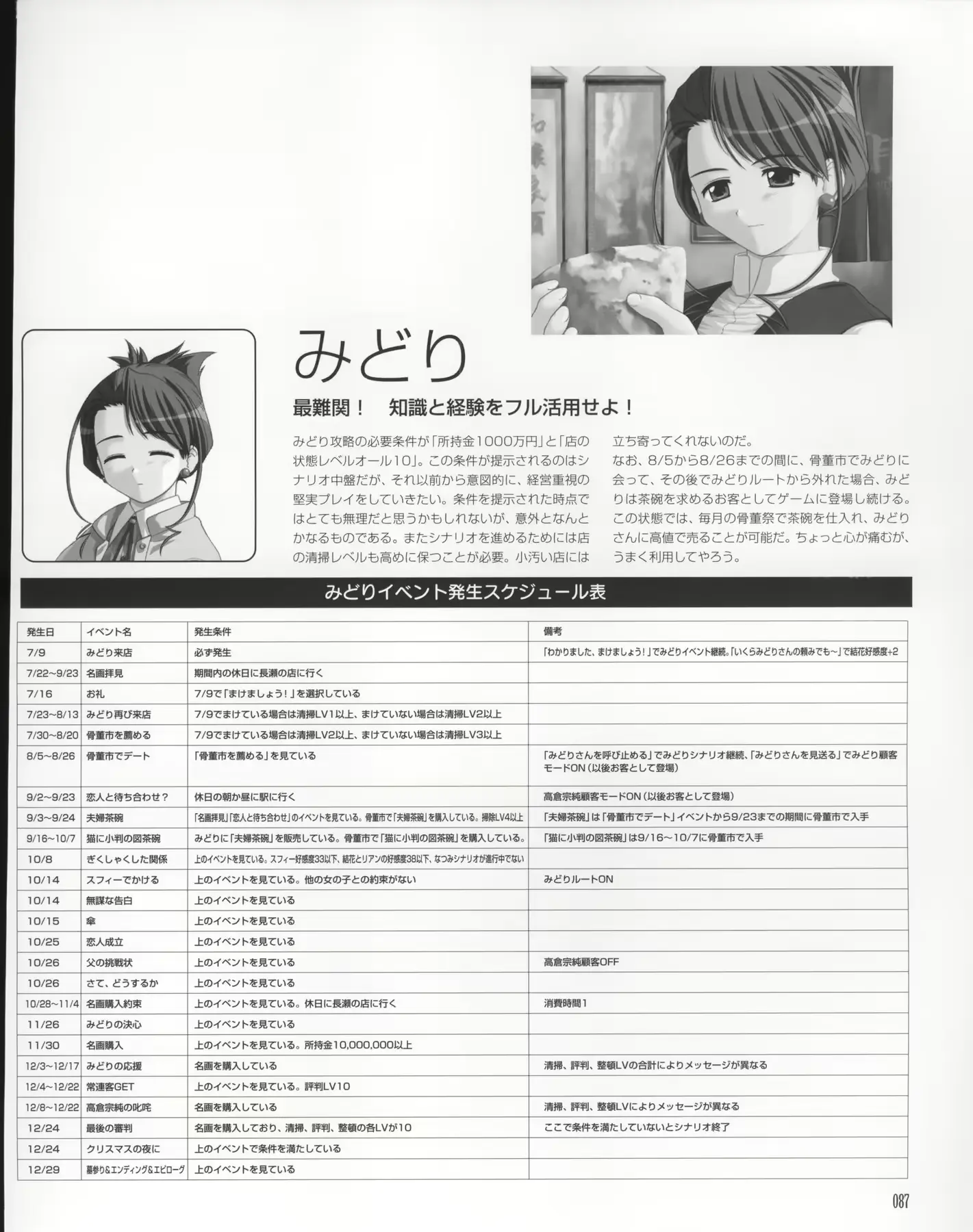 웹툰 이미지 85