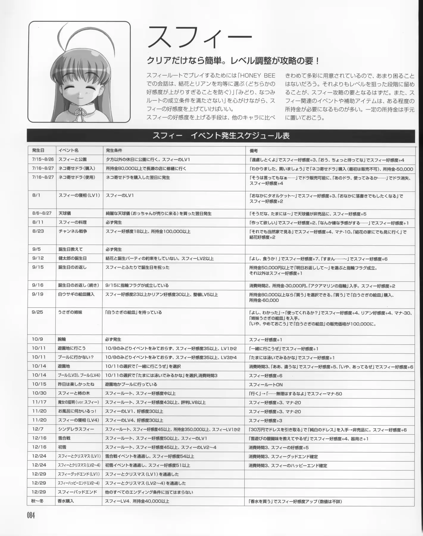 웹툰 이미지 82