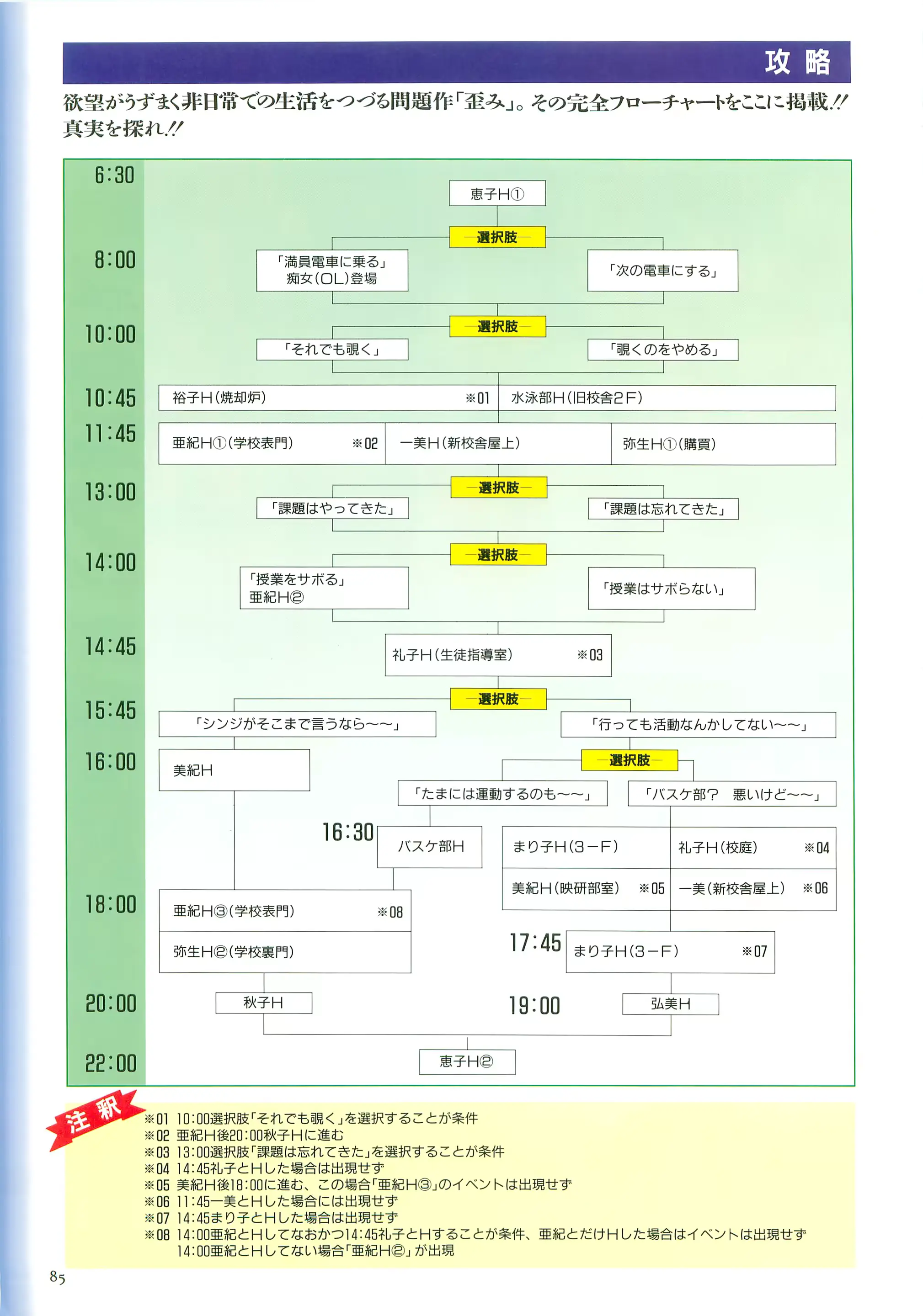 웹툰 이미지 84