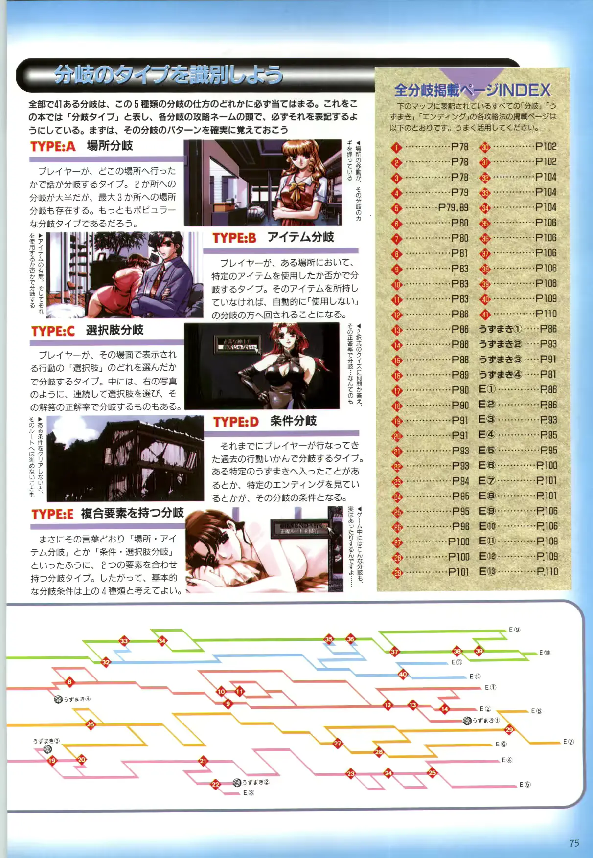 웹툰 이미지 77