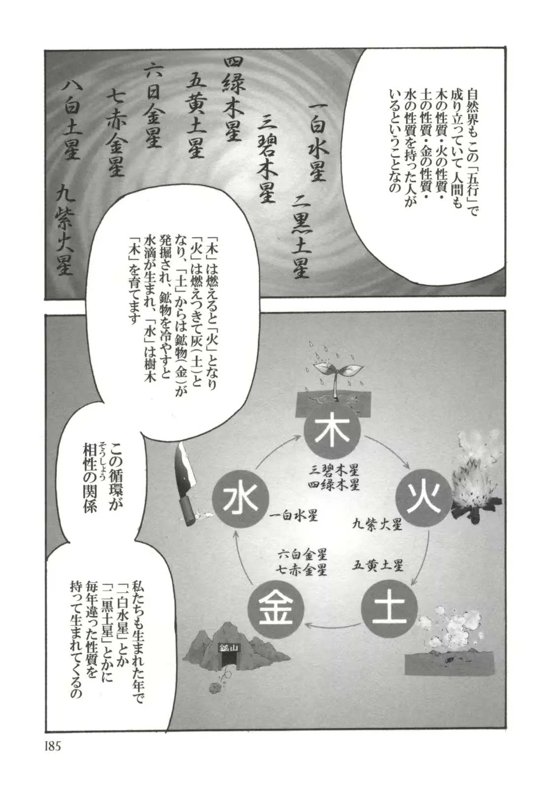 웹툰 이미지 185