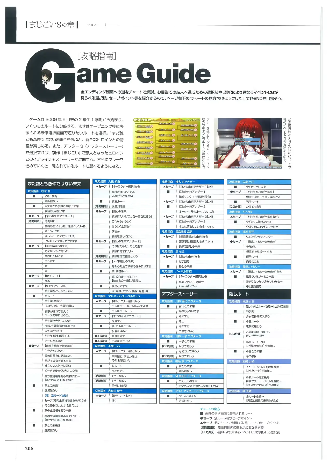 웹툰 이미지 207