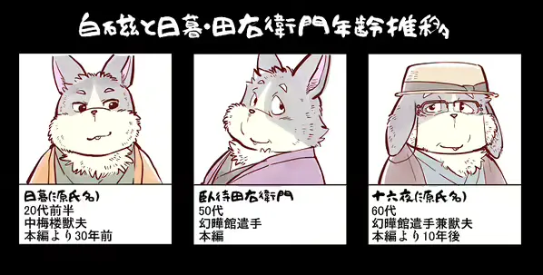 웹툰 이미지 171