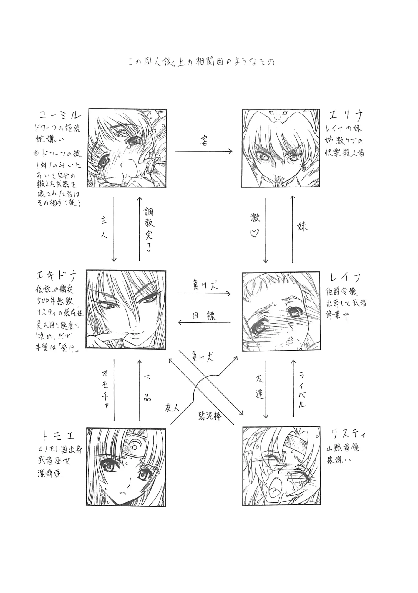 웹툰 이미지 2